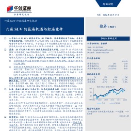 汽车行业六座SUV行业深度研究报告：六座SUV的蓝海机遇与红海竞争
