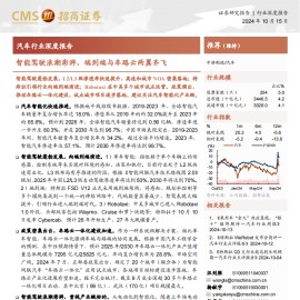 汽车行业分析报告：智能驾驶浪潮澎湃，端到端与车路云两翼齐飞