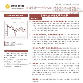 各地低空经济发展白皮书：按图索骥~构架低空从政策端到产业链的桥梁（华东篇）