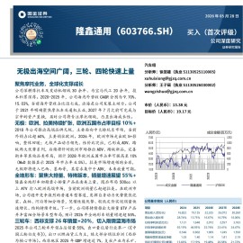 隆鑫通用-603766-无极出海空间广阔，三轮、四轮快速上量
