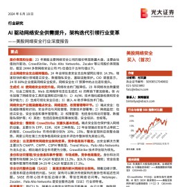 美股网络安全行业深度报告：AI驱动网络安全供需提升，架构迭代引领行业变革
