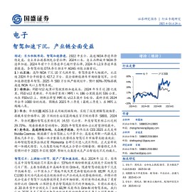 汽车电子行业专题报告：智驾加速下沉，产业链全面受益