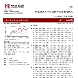 汽车行业深度分析：新能源汽车产业链分析及河南省概况