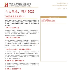 2025年展望：六大维度，测算2025