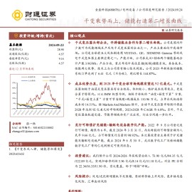 金盘科技研究报告：干变乘势而上，储能打造第二增长曲线