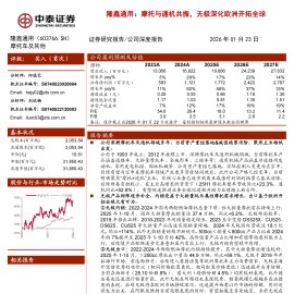 隆鑫通用公司研究报告：摩托与通机共振，无极深化欧洲开拓全球