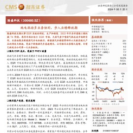 隆盛科技研究报告：纯电混动多业务协同，步入业绩释放期