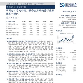 星源卓镁研究报告：半固态工艺先行者，镁合金应用趋势下受益链第一梯队