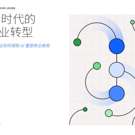 AI时代的行业转型：十大行业如何借助AI重塑商业格局