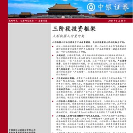 人形机器人行业分析：三阶段投资框架，人形机器人行至何处