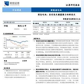 固态电池行业专题报告：具有技术颠覆潜力的新技术