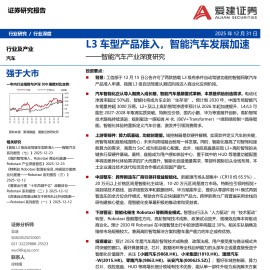 智能汽车产业深度研究：L3车型产品准入，智能汽车发展加速