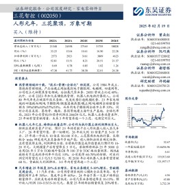 三花智控研究报告：人形元年，三花聚顶，万象可期