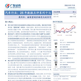 汽车行业25年数据点评：乘用车，继续重视价格变化的信号