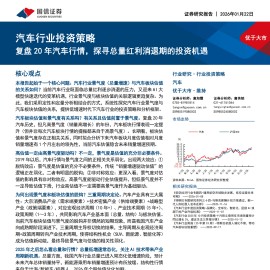 汽车行业投资策略：复盘20年汽车行情，探寻总量红利消退期的投资机遇
