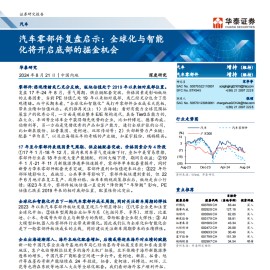 汽车零部件复盘启示：全球化与智能化将开启底部的掘金机会