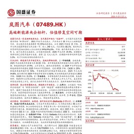 岚图汽车-7489.HK-高端新能源央企标杆，估值修复空间可期