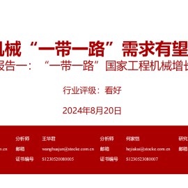一带一路国家工程机械增长潜力分析，工程机械“一带一路”需求有望超预期