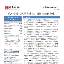 德赛西威研究报告：汽车智能化规模再升级，国际化进程加速