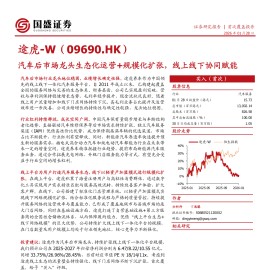 途虎_W公司研究报告：汽车后市场龙头生态化运营+规模化扩张，线上线下协同赋能