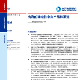 汽车行业东南亚见闻之二：出海的确定性来自产品和渠道