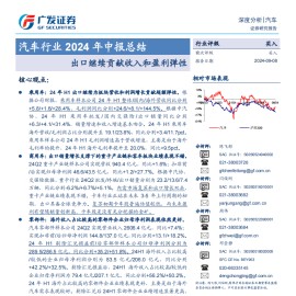 汽车行业2024年中报总结：出口继续贡献收入和盈利弹性