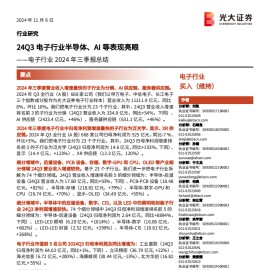 电子行业2024年三季报总结：24Q3电子行业半导体、AI等表现亮眼