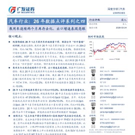 汽车行业：26年数据点评系列之四，乘用车连续两个月库存去化，出口增速表现亮眼