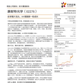 康耐特光学研究报告：全球镜片龙头，XR赋能新一轮成长
