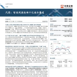 汽车行业深度研究：汽零，智造同源抢滩千亿液冷赛道