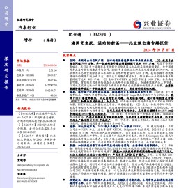 比亚迪出海专题研究：海阔凭鱼跃，混动续新篇