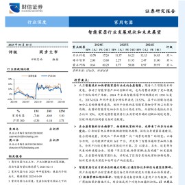 智能家居行业发展现状和未来展望分析报告