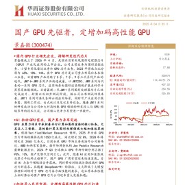 景嘉微研究报告：国产GPU先驱者，定增加码高性能GPU