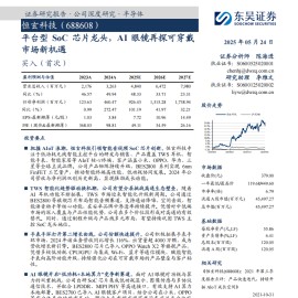 恒玄科技研究报告：平台型SoC芯片龙头，AI眼镜再探可穿戴市场新机遇