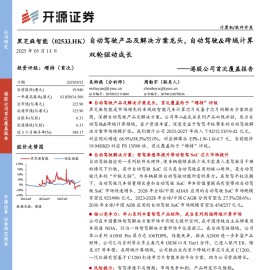黑芝麻智能研究报告：自动驾驶产品及解决方案龙头，自动驾驶&跨域计算双轮驱动成长
