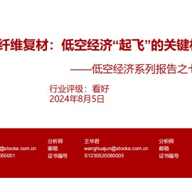 碳纤维复材行业专题报告：低空经济“起飞”的关键材料