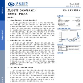 居然智家研究报告：创新融合，智能未来