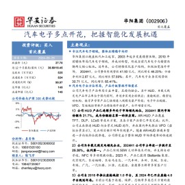 华阳集团研究报告：汽车电子多点开花，把握智能化发展机遇