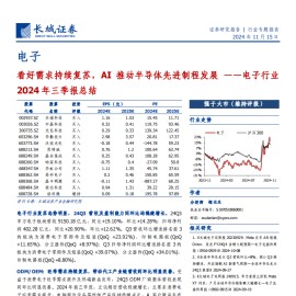 电子行业2024年三季报总结：看好需求持续复苏，AI推动半导体先进制程发展