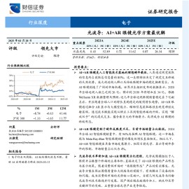 AI眼镜行业专题报告：光波导，AI+AR眼镜光学方案最优解