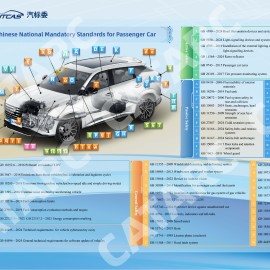 中国汽车强制性标准清单