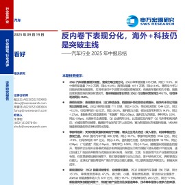 汽车行业2025年中报总结：反内卷下表现分化，海外+科技仍是突破主线