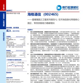 海格通信研究报告：空天地信息化网络核心国企，军民双驱助力稳健增长