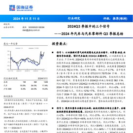 2024年汽车与汽车零部件行业Q3季报总结：2024Q3季报中的三个信号