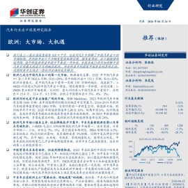汽车行业出口深度研究报告：欧洲，大市场、大机遇