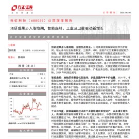 当虹科技研究报告：预研成果步入落地期，智能座舱、工业及卫星驱动新增长