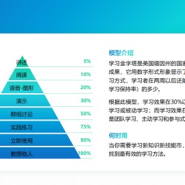 40个经典思维模型