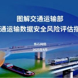 图解交通运输数据安全风险评估指南2025