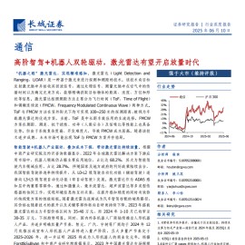 通信行业深度报告：高阶智驾+机器人双轮驱动，激光雷达有望开启放量时代