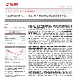 比亚迪研究报告：宋系DM5.0新品再献，新品周期进击持续